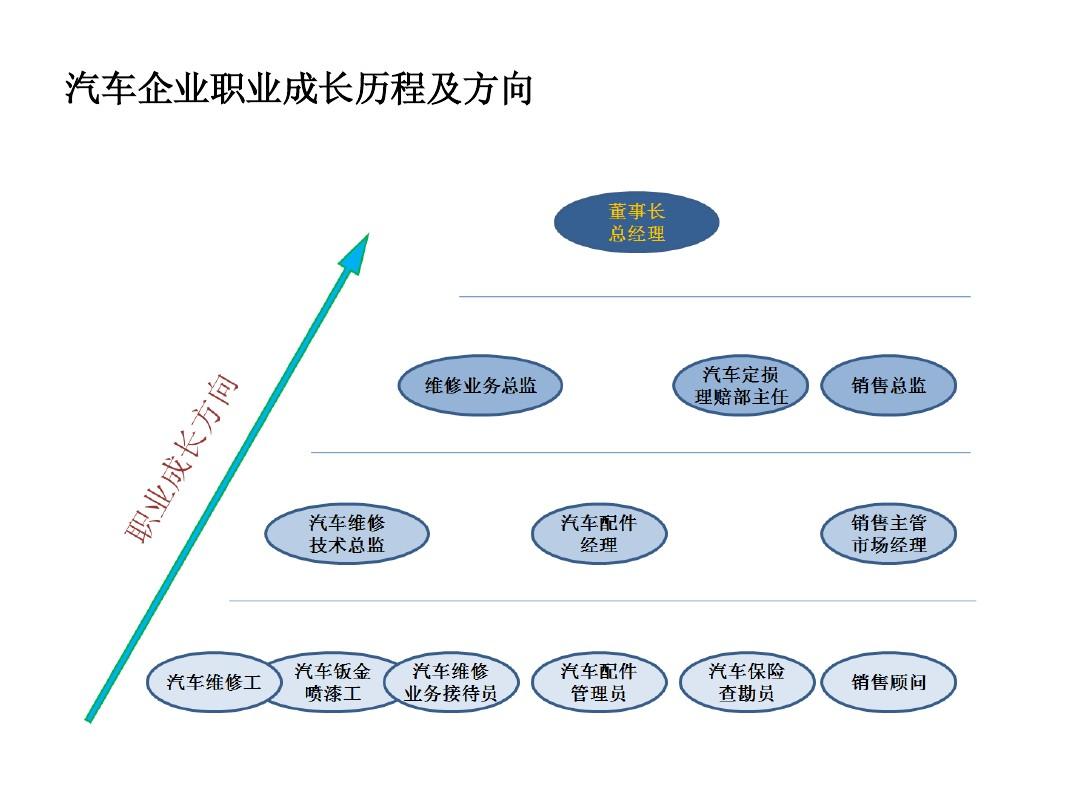 src=http___www.wendangwang.com_pic_297e4e90c5ea70e8c22db7f8_5-810-jpg_6-1080-0-0-1080.jpg&refer=http___www.wendangwang.jpg